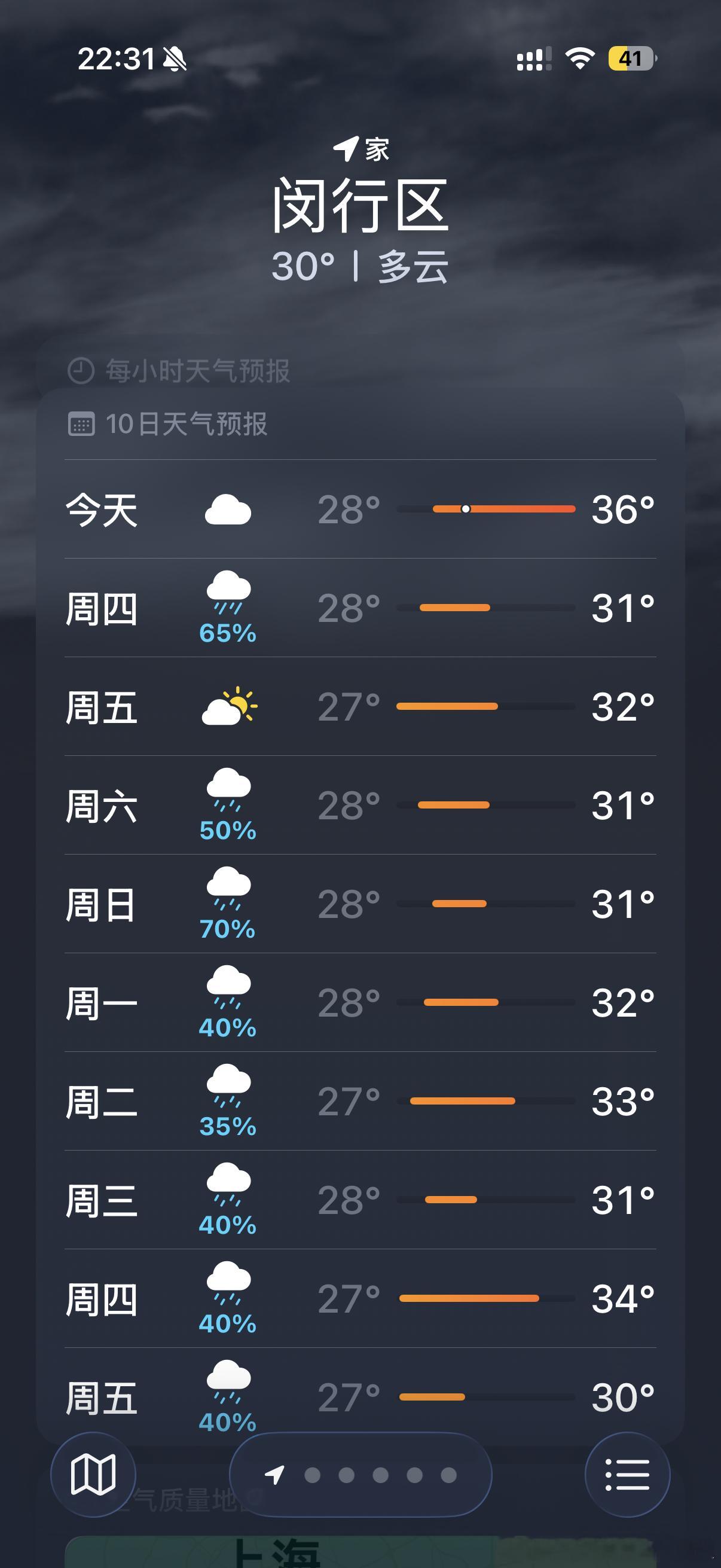 你