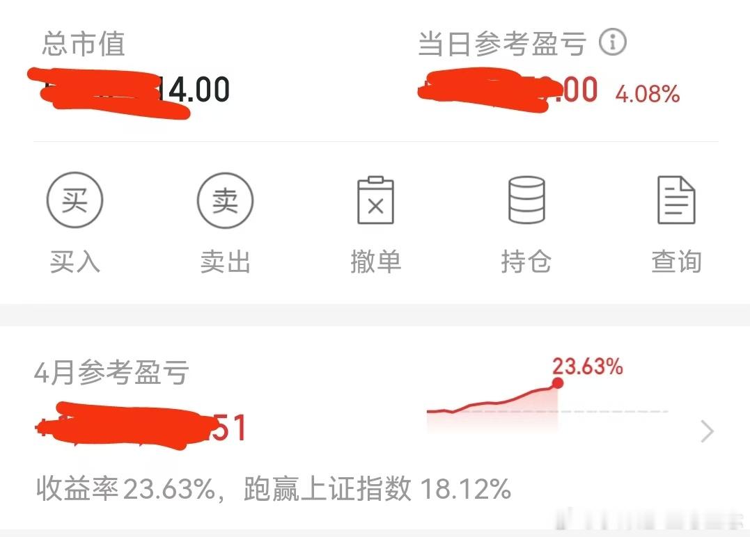 4月份23个点啦。越是到最后，越是要安全第一。股市里太多不确定性啦。保住现有利润