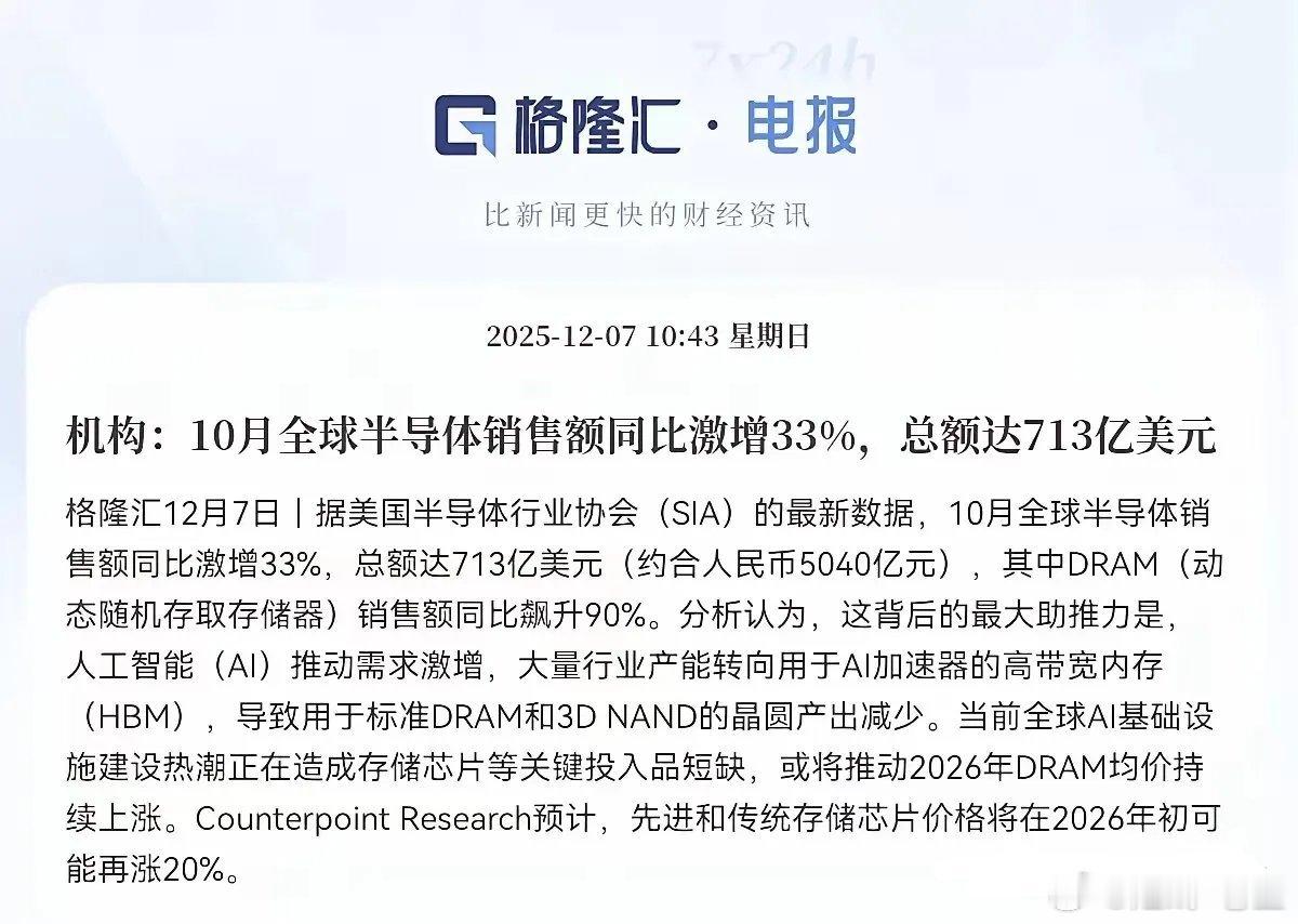 全球半导体销售额同比激增33%至713亿美元！核心驱动是AI基础设施建设热潮：A