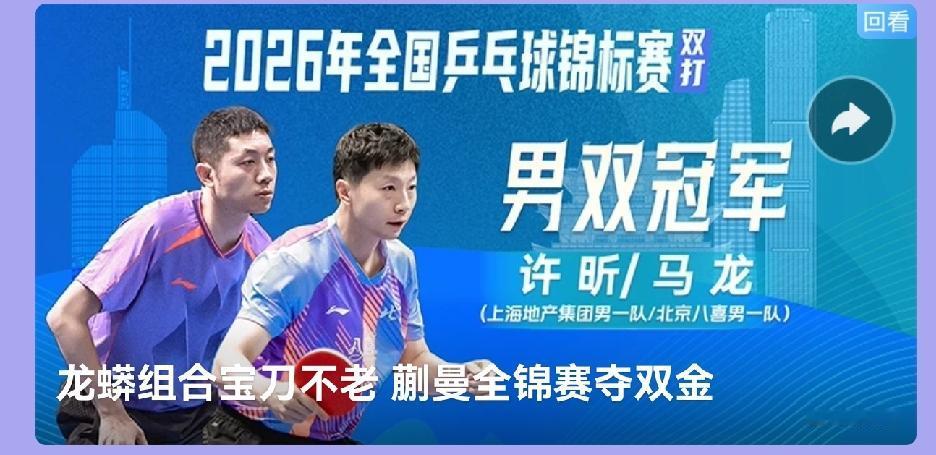 全锦赛马龙/许昕顺手摘金，蒯曼威武双冠王
       7月20日，全国乒乓球锦