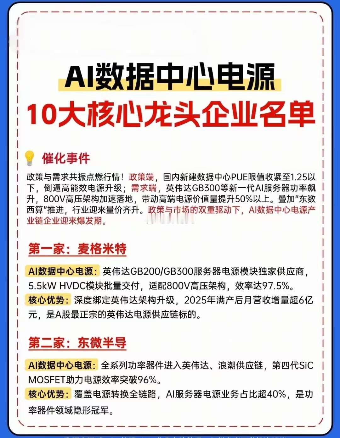 AI算力基建的核心电源环节，这些龙头的布局和优势值得重点关注！政策、工程、技术三