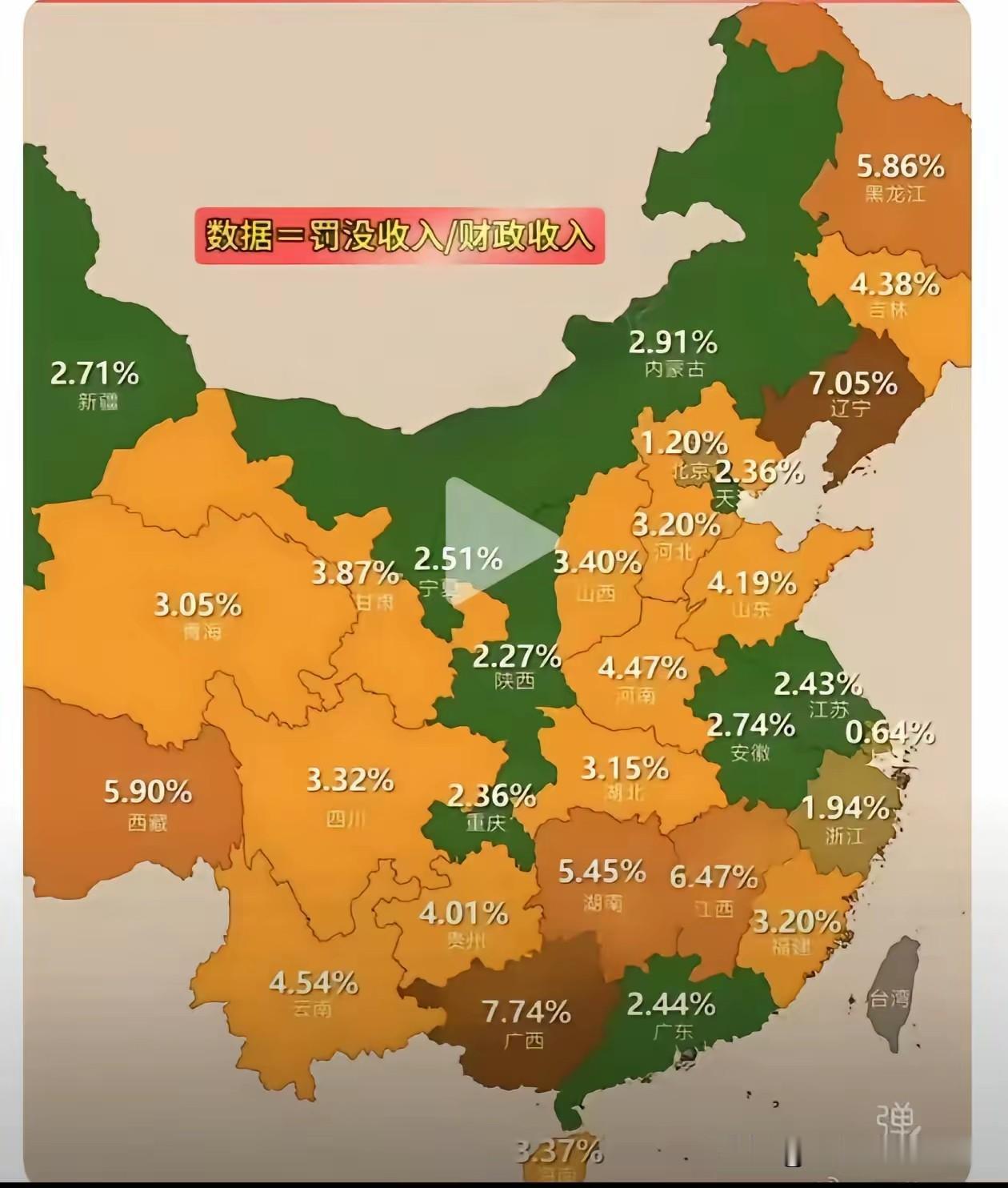 经济指标有很多种
我觉得这个经济指标是年轻人应该去看重的一个指标，这种间接指标确