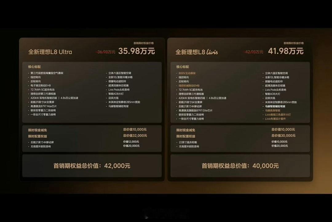 全新理想L8上市价格真香啊L8 Livis 41.98万元L8 Ultra 35