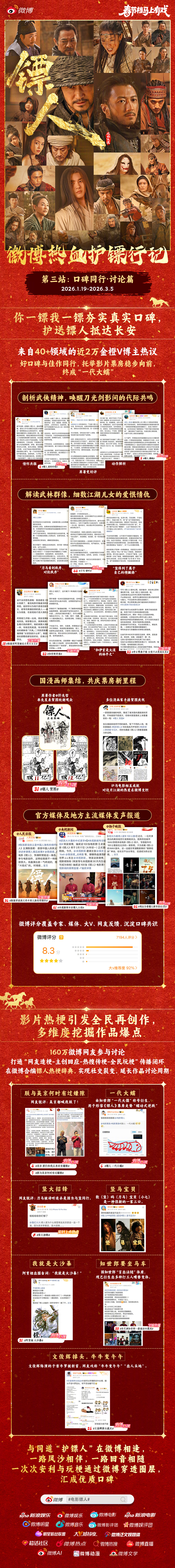 镖人微博战报电影镖人正在热映中，影片官微、主创与“护镖人”在微博接力共创，多元讨