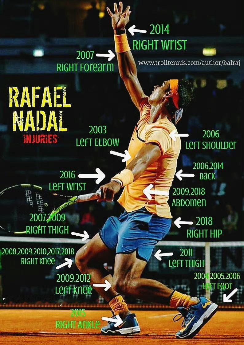 德雷珀连退马德里+罗马，脆皮男模本模了💔扣掉去年马德里亚军、罗马八强积分后，德