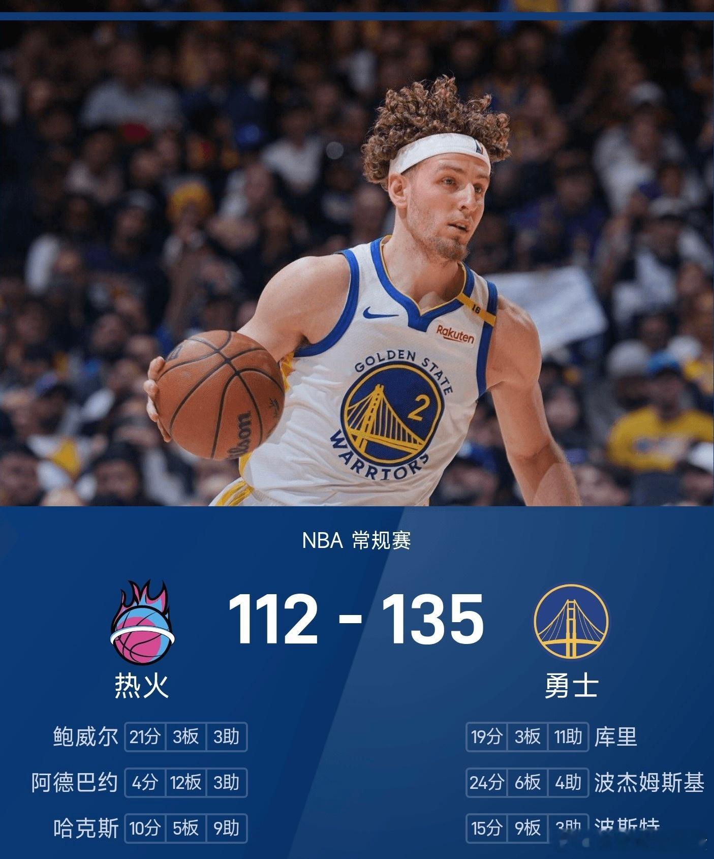 北京时间1月20日，25/26赛季NBA常规赛展开较量，勇士主场以135-112