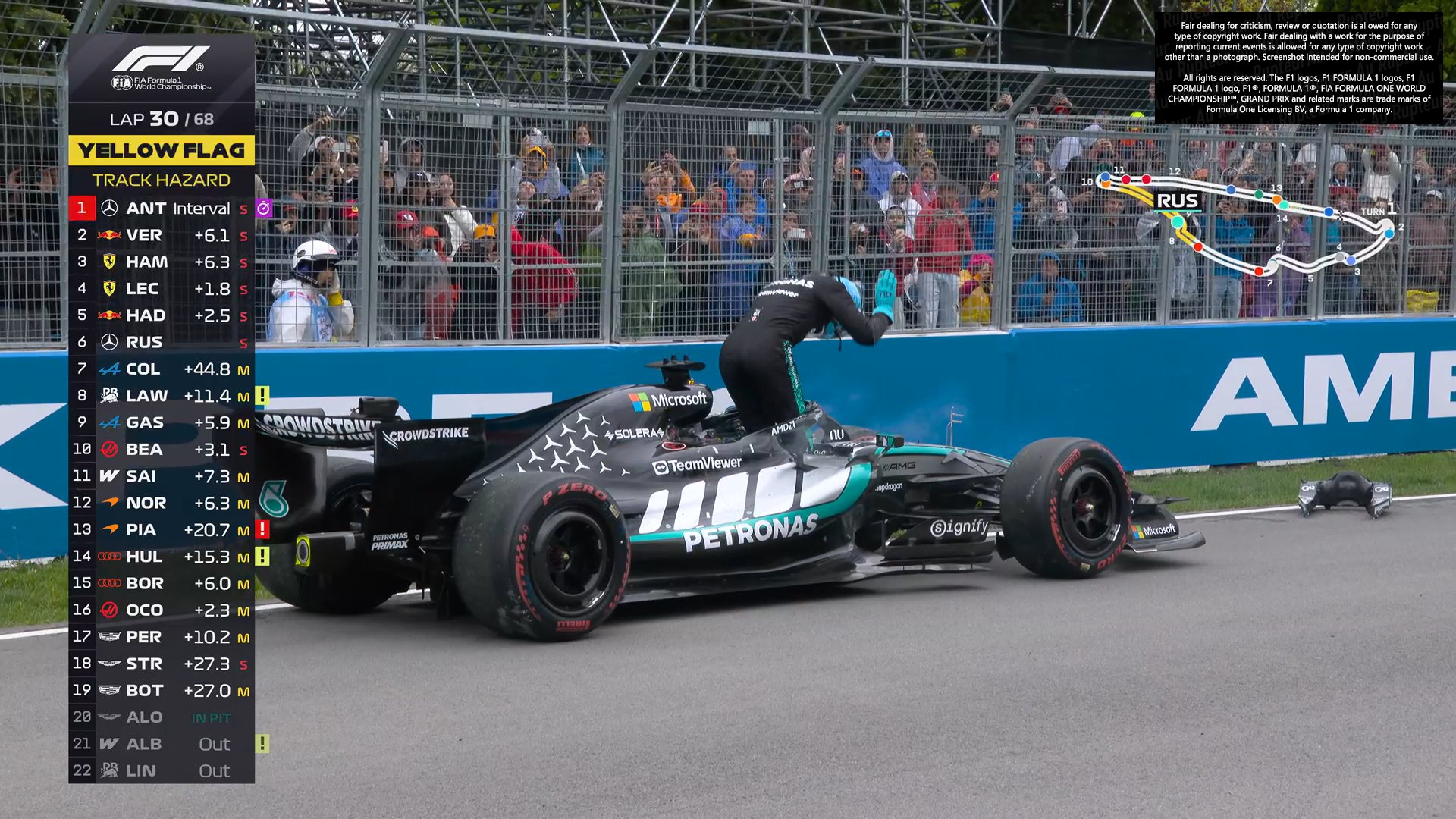 f1 拉塞尔遭遇赛车故障，退赛了！2026f1加拿大大奖赛