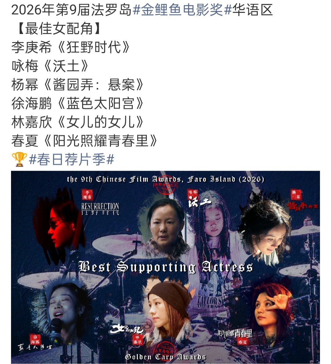 杨幂酱园弄王许梅入围最佳女配角恭喜🎉金鲤鱼电影奖