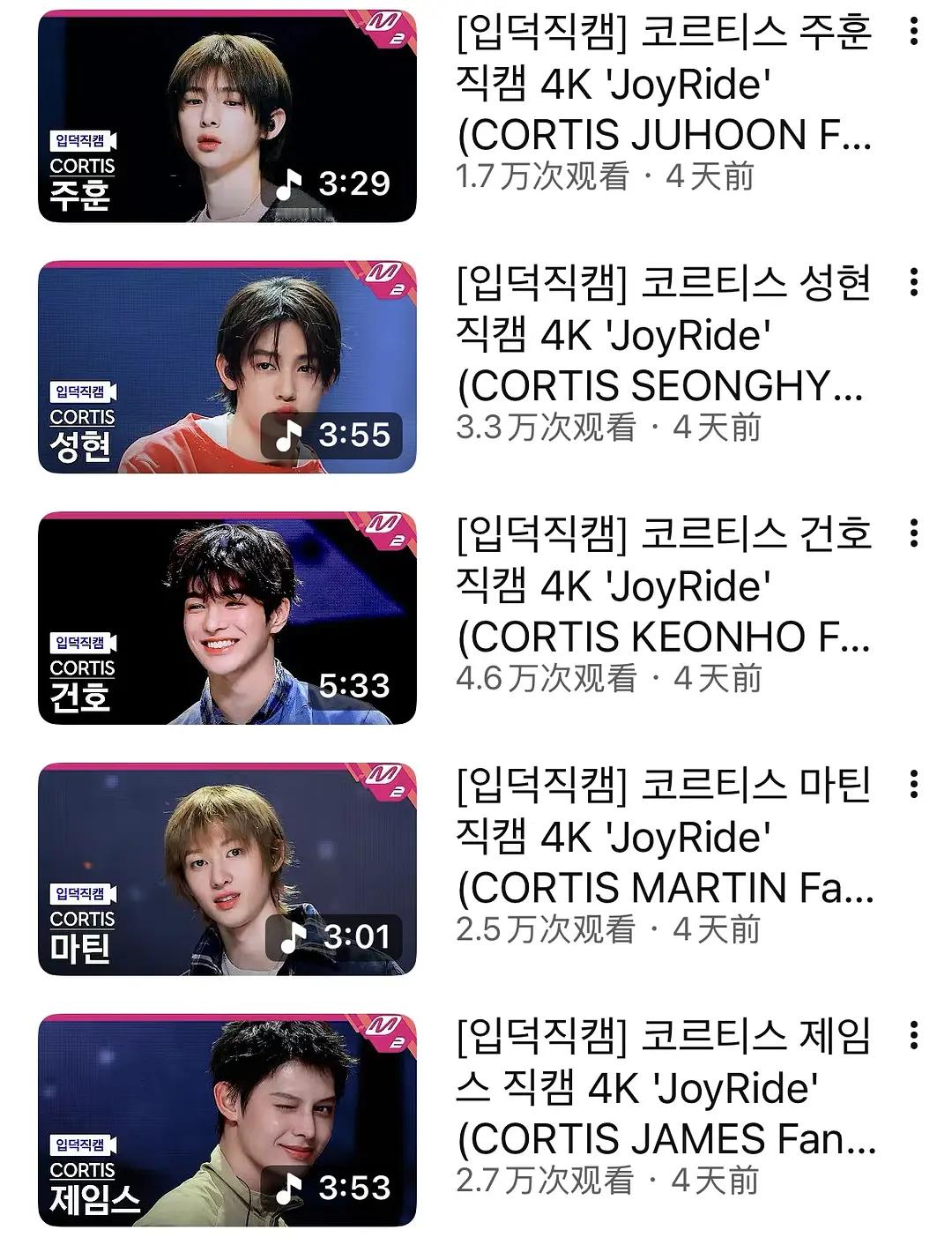 Cortis 最新舞台官方个人直拍数据 