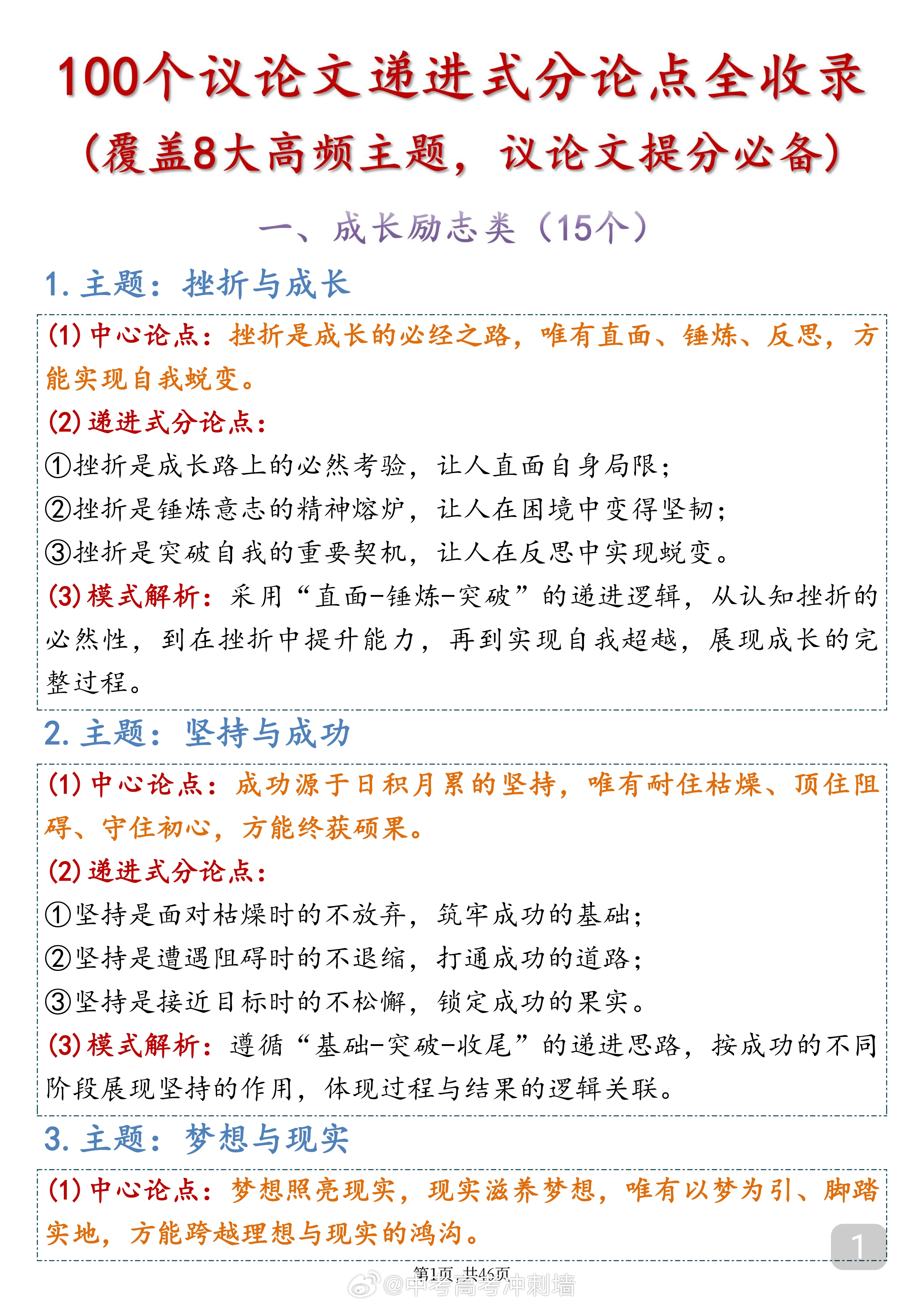 100篇高中议论文满分作文分论点，背下来直接仿写 