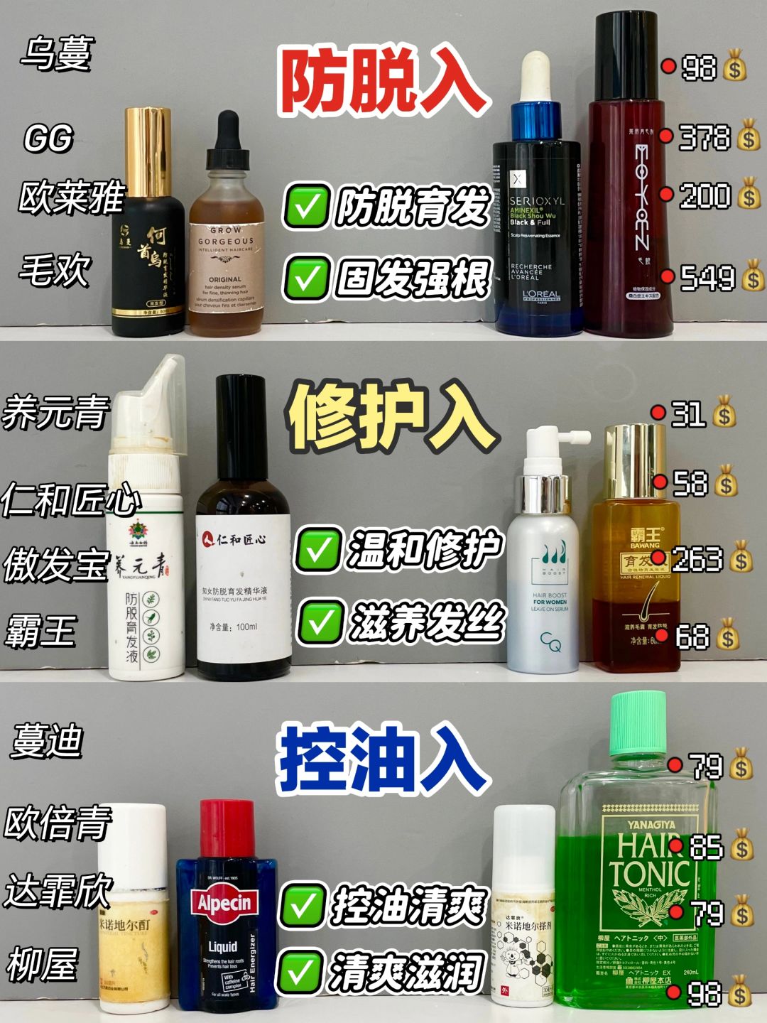 快来码住！这些国产育发液真的个顶个的牛！