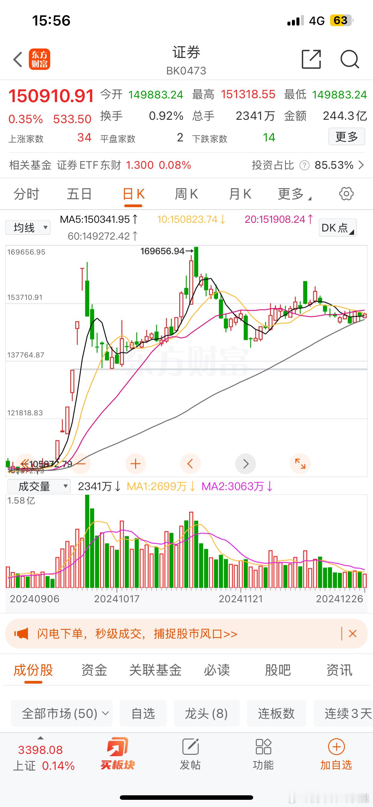 今晚文章见重要^即将二次总攻 