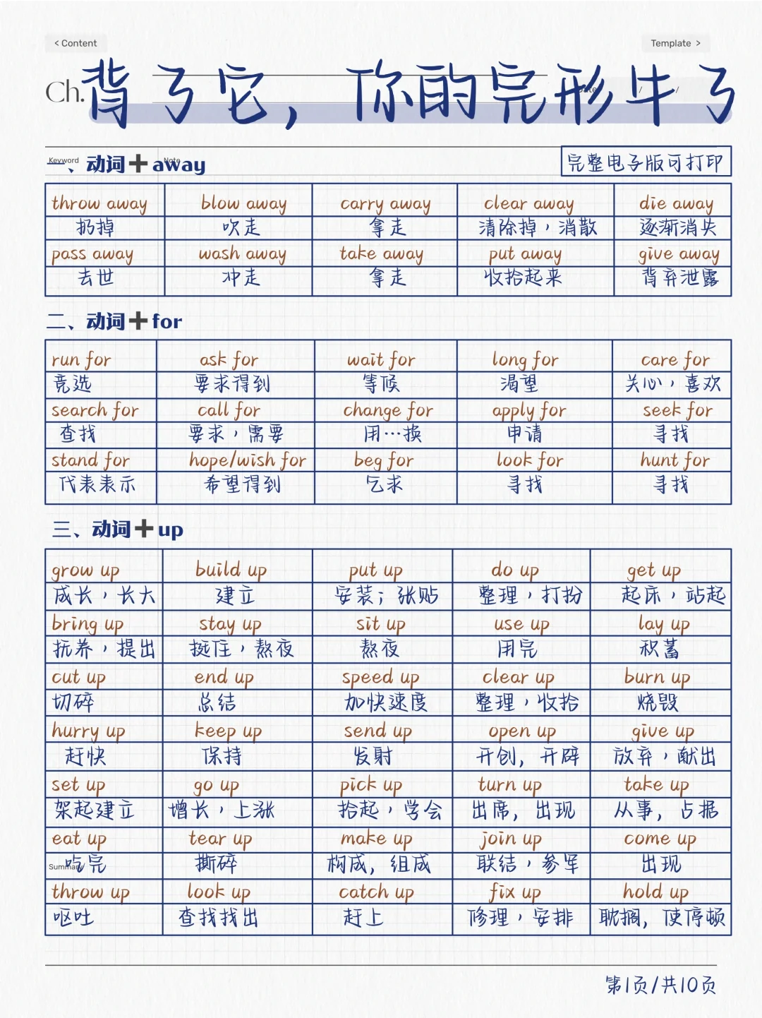 涨分神器！背完这些，你的完形填空就厉害了
