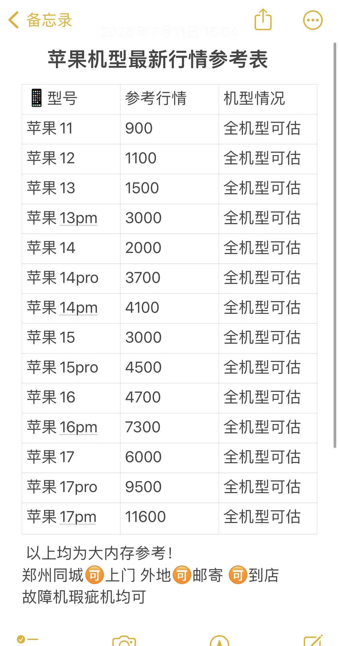 苹果手机回收价格参考|支持郑州同城上门
不管是苹果、安卓、碎屏、进水、不开机的废