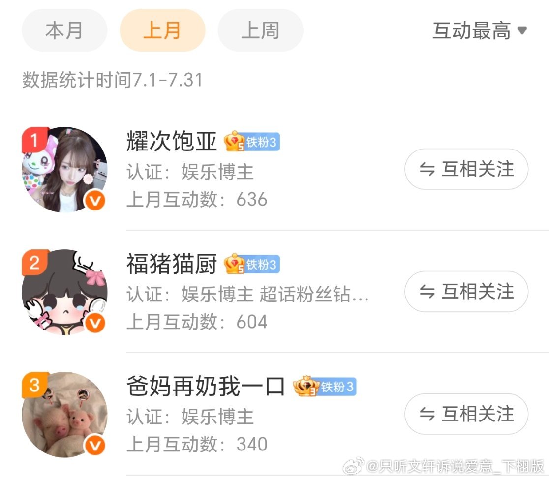 上个月的夸夸🧧已发这个月继续