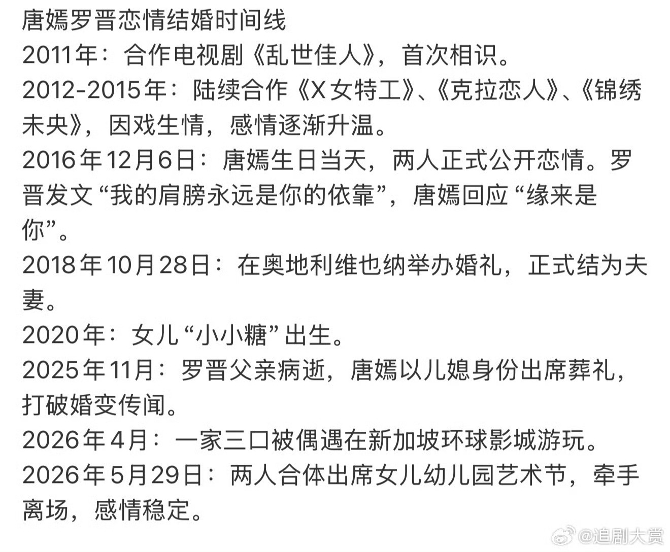 唐嫣罗晋感情时间线能不能别揣测人家的私生活了，之前唐嫣被路人偶遇去女儿的家长会不