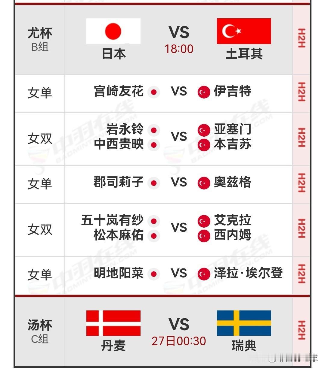 4月26日2026汤尤杯小组赛18：00场次对阵名单

今日北京时间18：00，