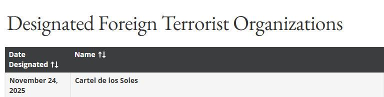 ❗特朗普政府已将根本不存在的“太阳卡特尔”列为所谓“外国恐怖组织”