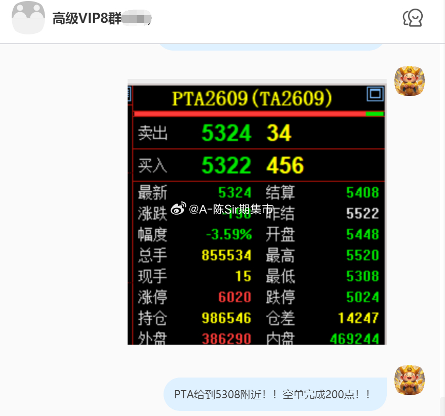 2026/7/2第五单【2609PTA】PTA完成200点！我们在5508附近空