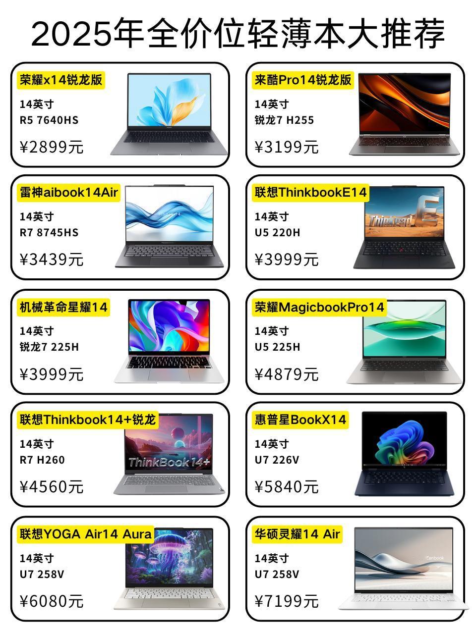 今天给大家更新一下本月的轻薄本推荐合集。 
分五个价位：2500-3500，35
