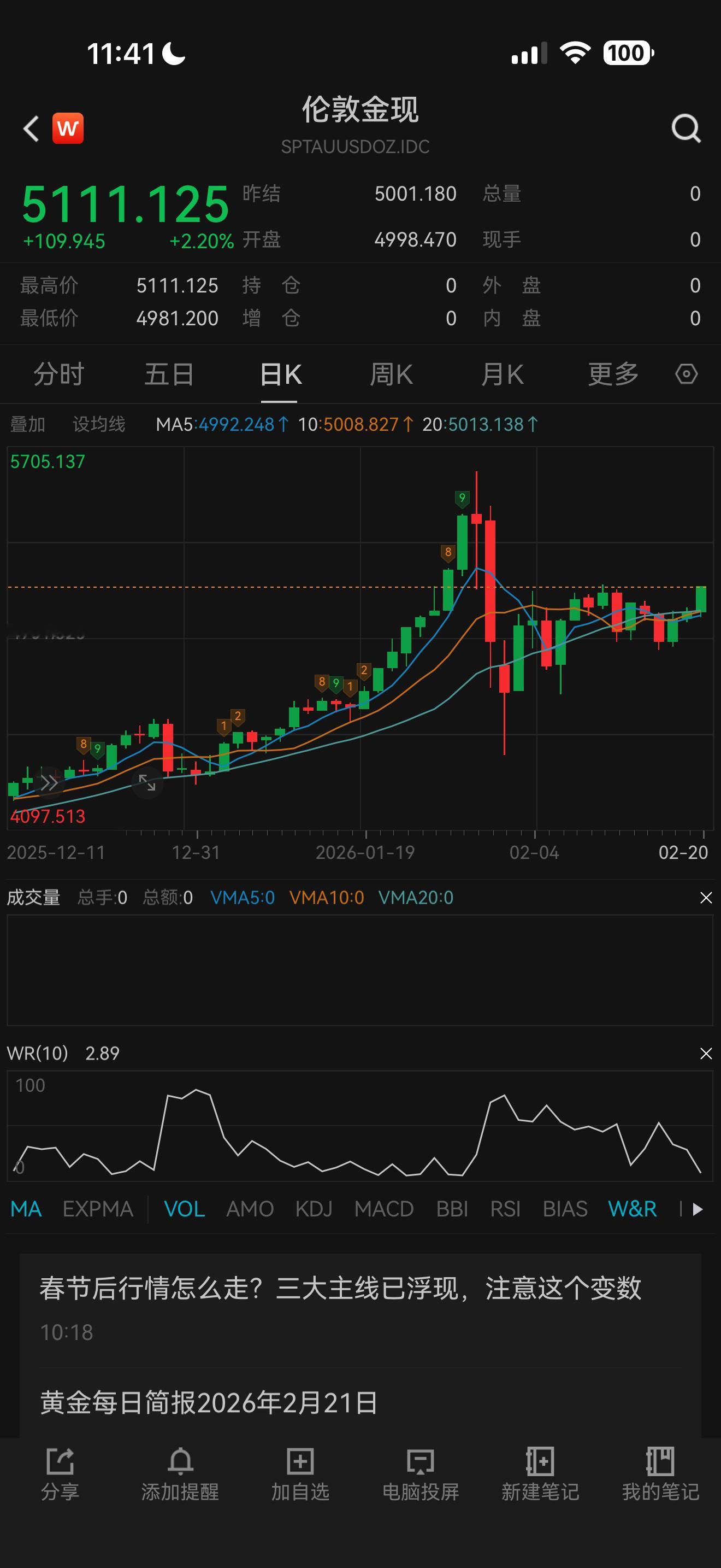 中国人要进场交易了既视感 