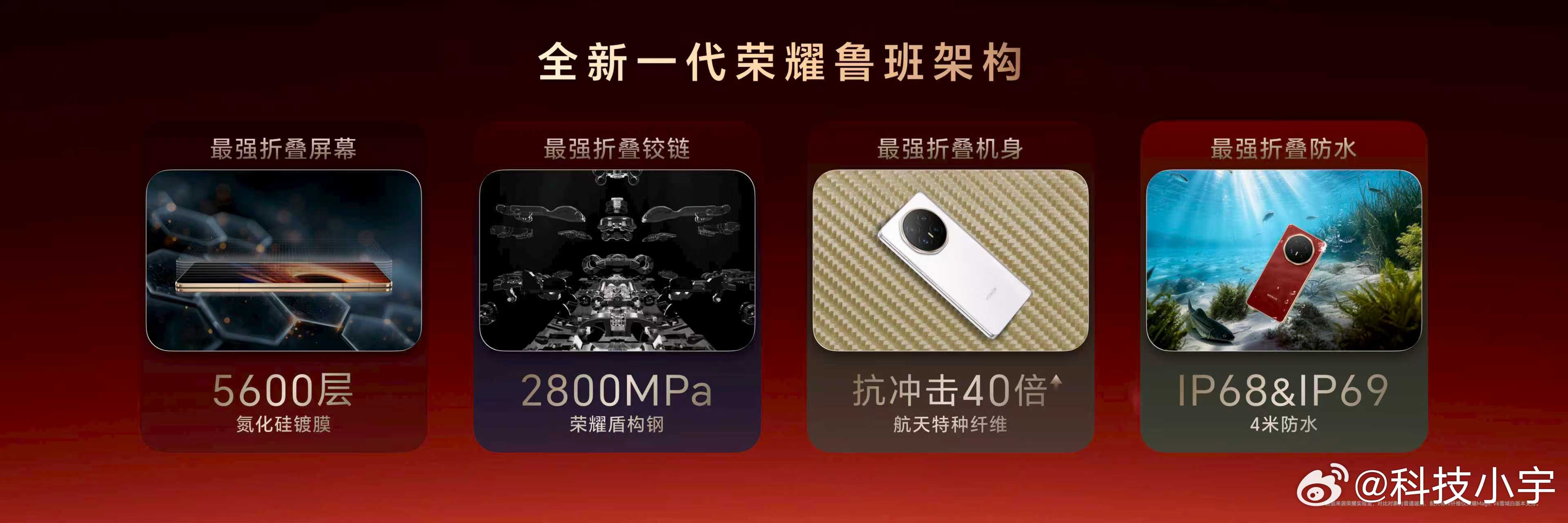 荣耀MagicV6行业唯一4米防水，并通过IP68&69防水防尘认证，都是折叠屏