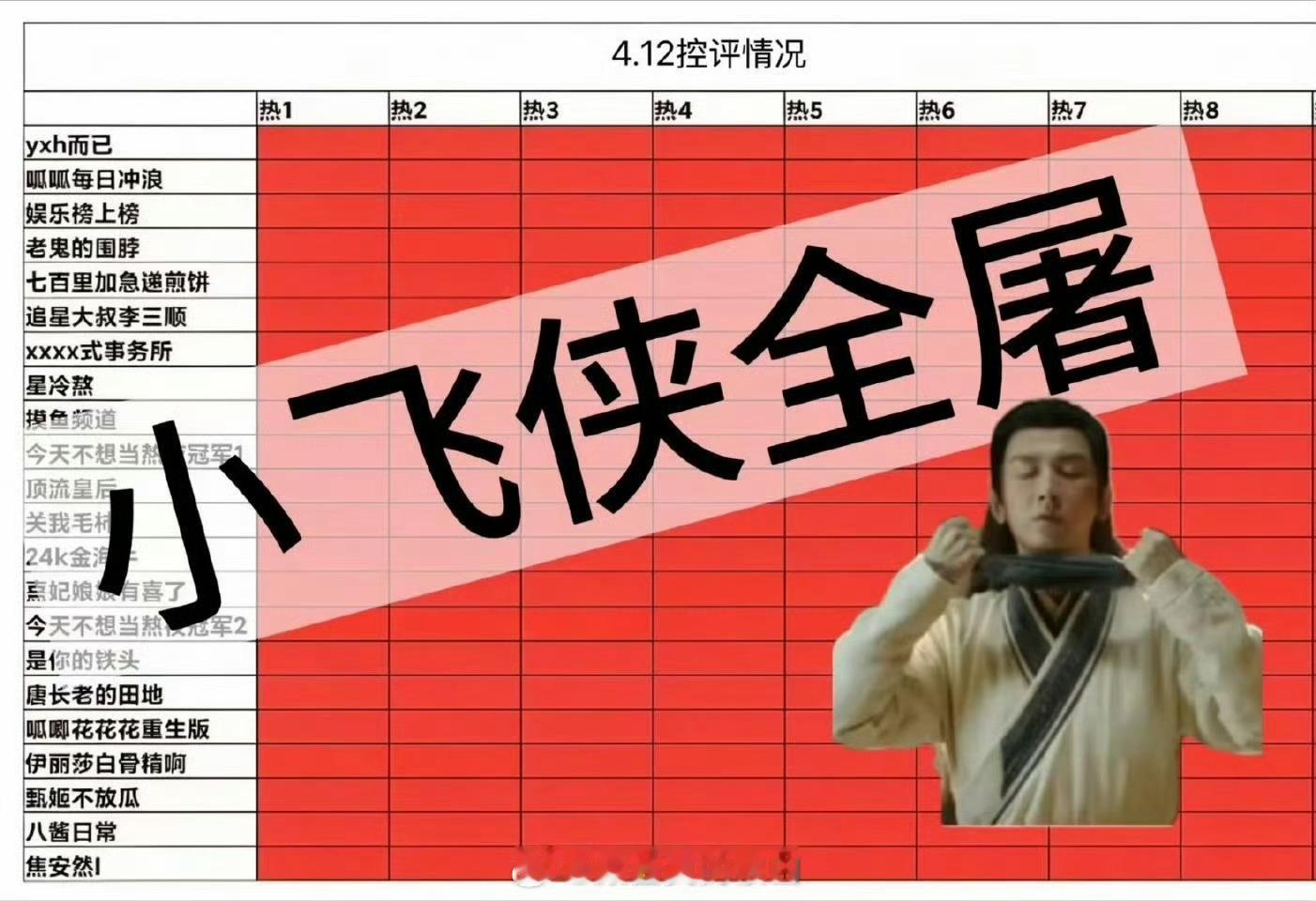 xfx全屠哇现在是都知道欢瑞有机器，有各种前排固定，但之前不少粉圈被IE的机器人