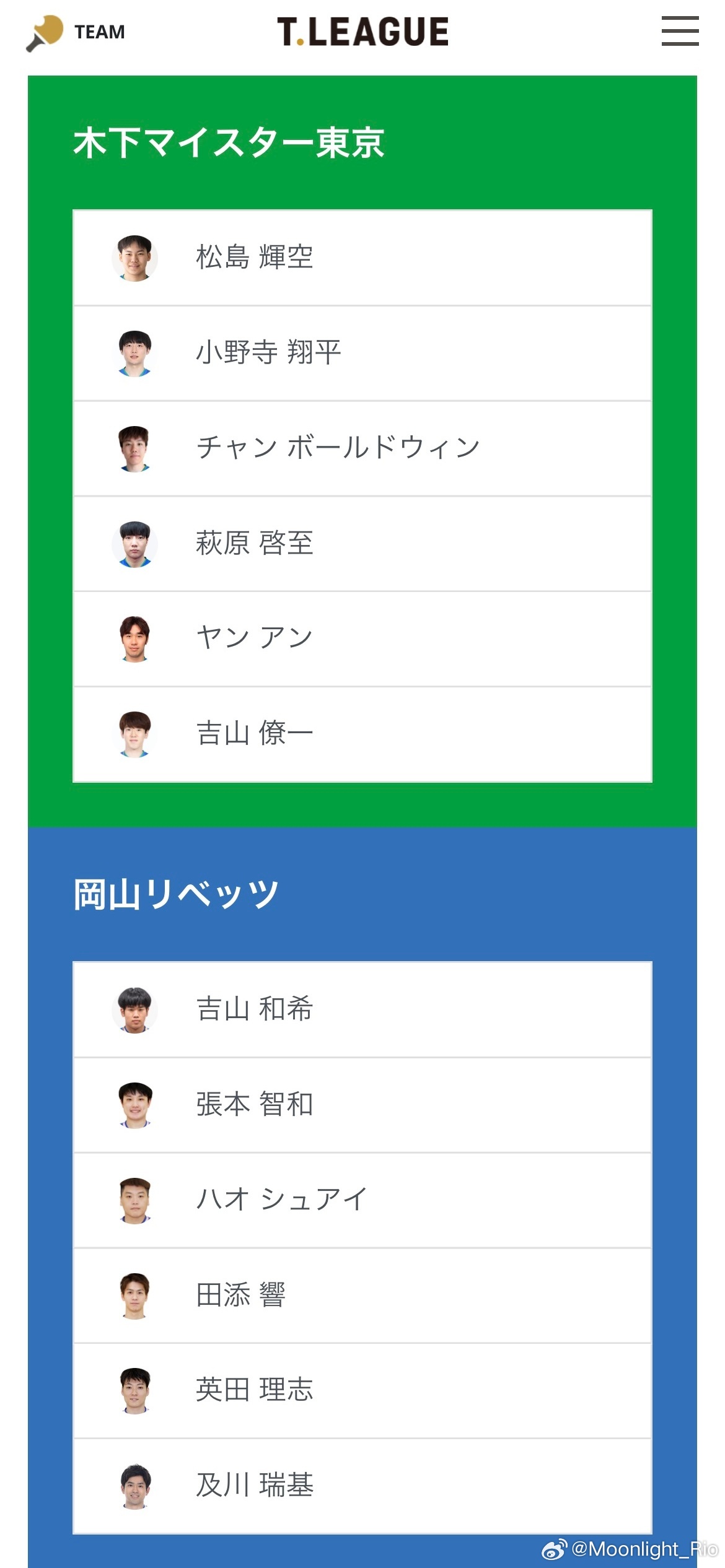T联赛 9.13  待出场阵容（以最终出场为准）11:00 木下东京🆚冈山木下