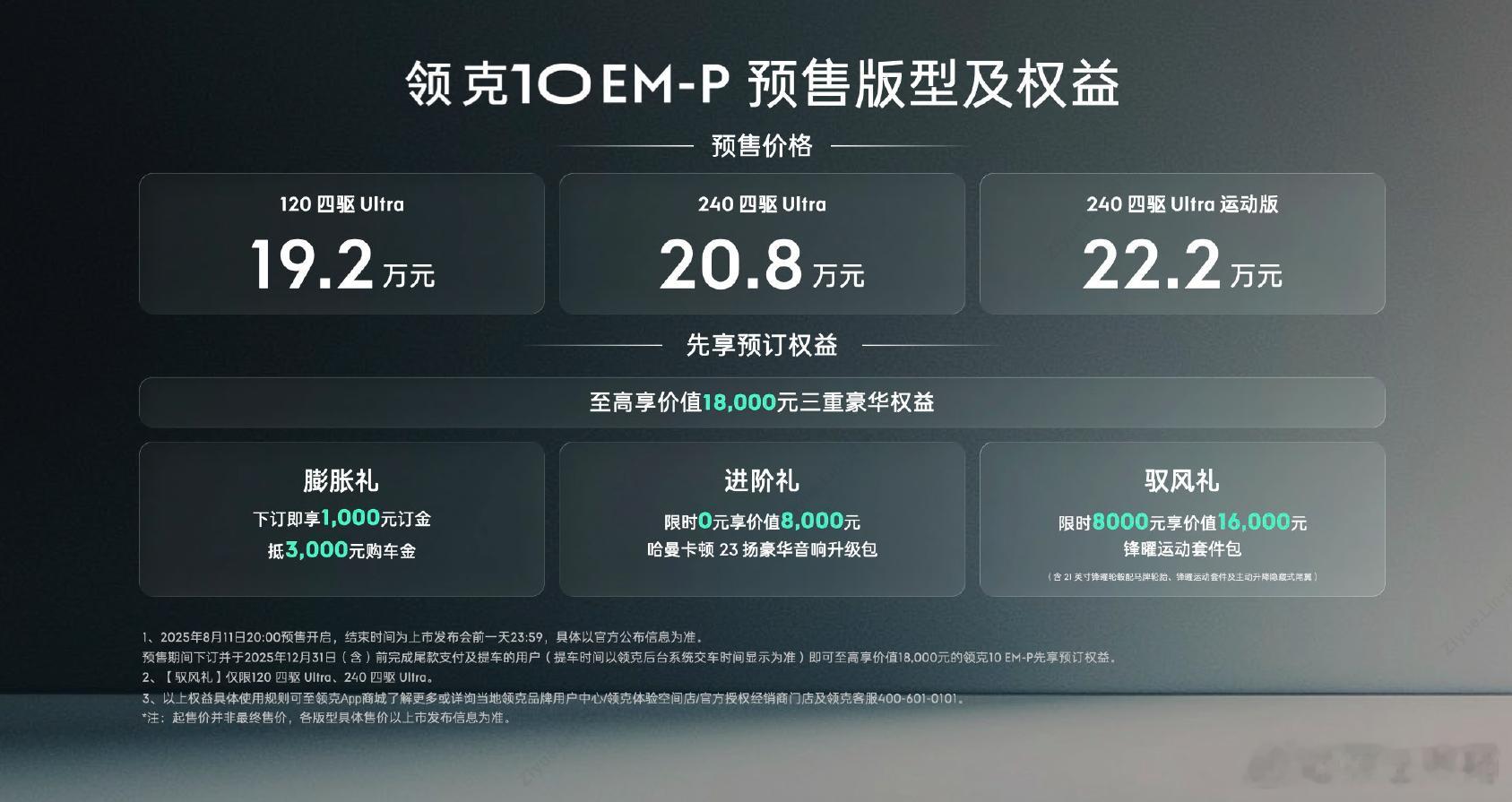 领克10EM-P全系四驱索尔太顶了领克10EM-P全系顶配预售19.2万起 千呼