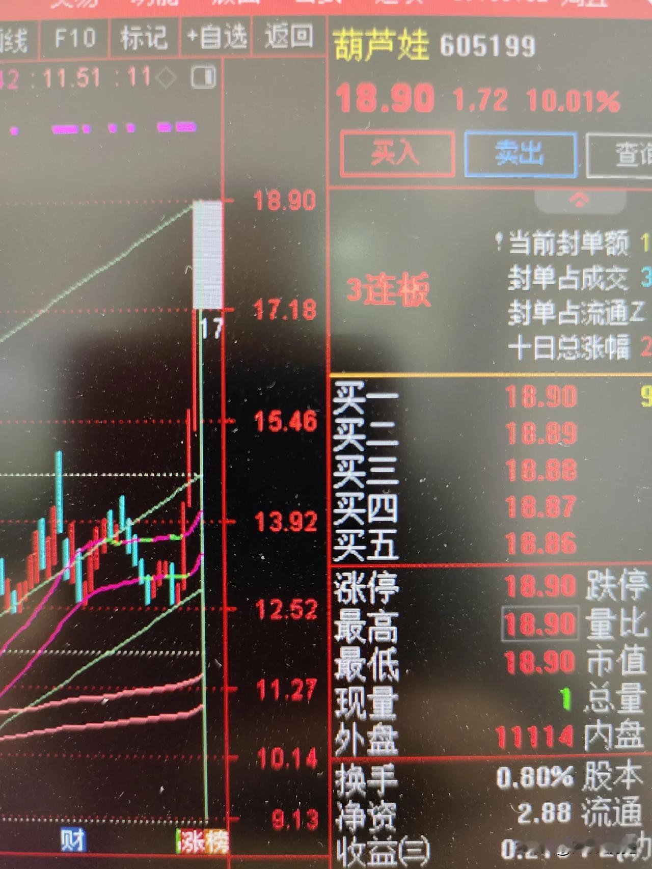 10万炒股多久会变成100万呢 说真的，都想着 10 万炒股变 100 万，可哪