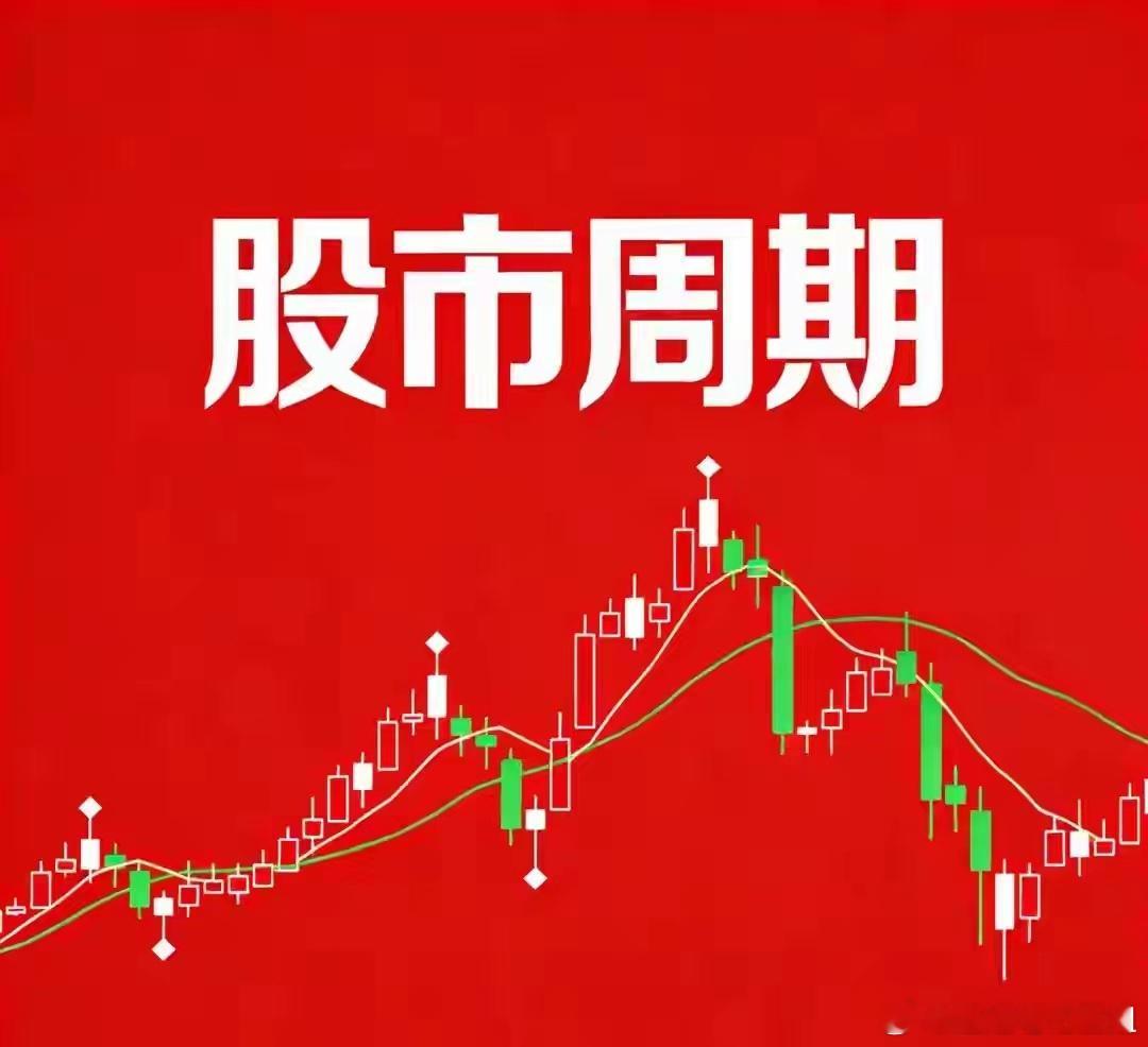 全体股民朋友注意了！今天1月收官红落空了，但是上证指数用一根长下影线给五浪续命了