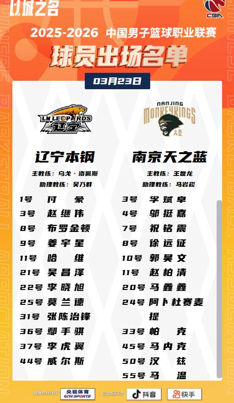 王岚嵚继续缺席今晚比赛，辽宁队和南京同曦队双方报名名单出来了，辽宁队十二人大名单