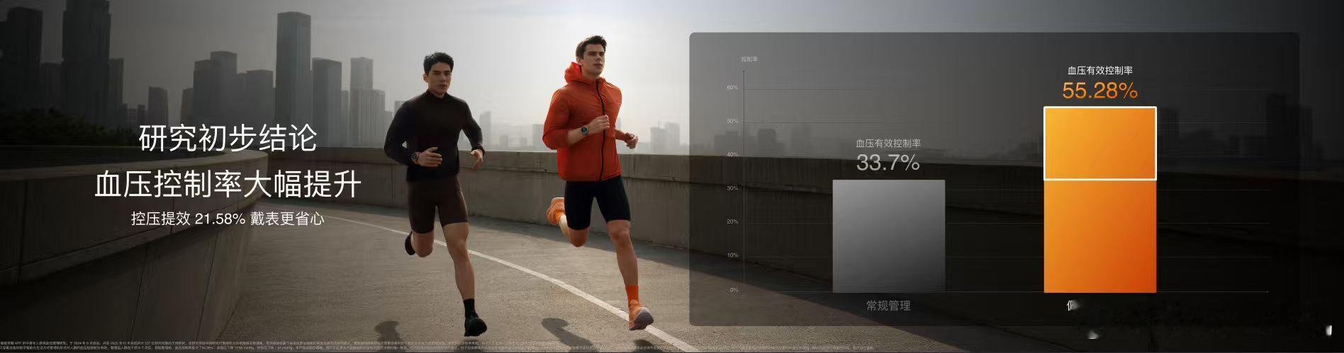 OPPO Watch X3 从无感识别，到远离风险OPPO Watch X2 去