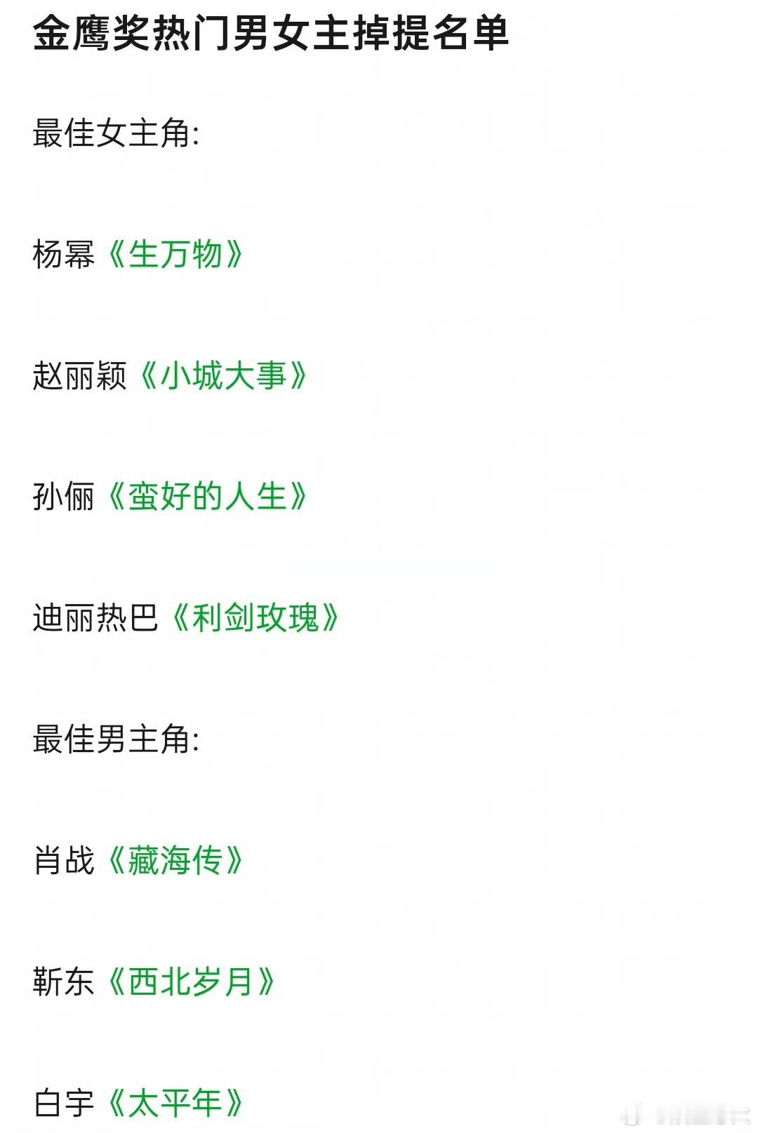 金鹰奖热门男女主掉提名单 第33届金鹰奖提名名单今天正式揭晓，赛前大热的杨幂（《