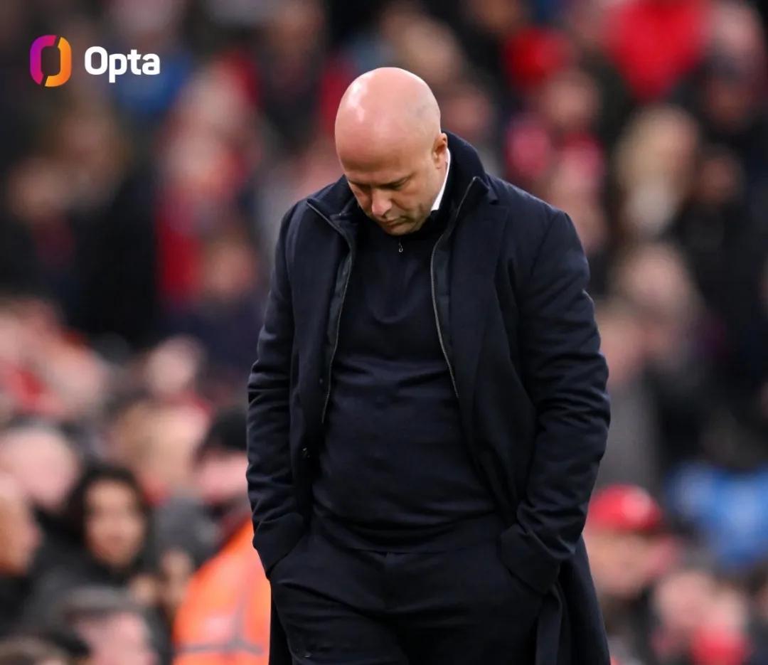 Opta统计，连续两场联赛输球3个或以上，在1965年4月以来尚属首次（当时的主