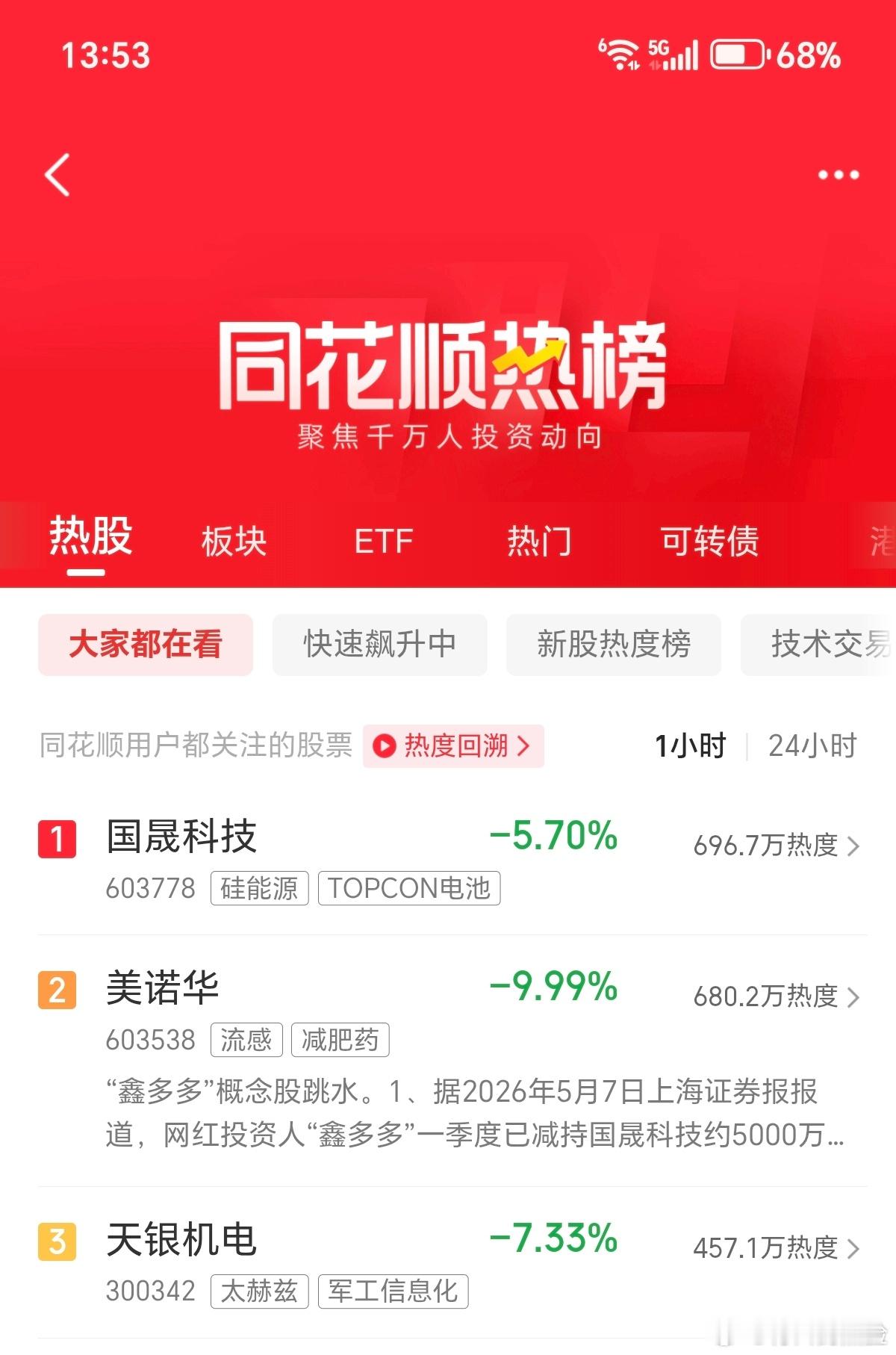 多多概念咋回事，突然集体跳水？ 