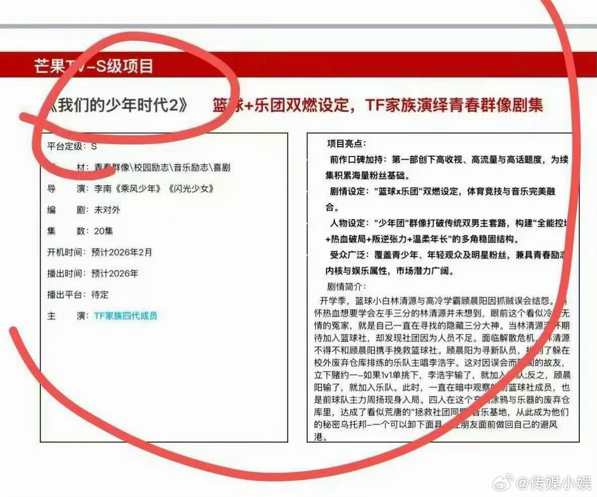 网传《我们的少年时代2》由TF家族四代成员出演，篮球+乐团的双设定！ 我们的少年