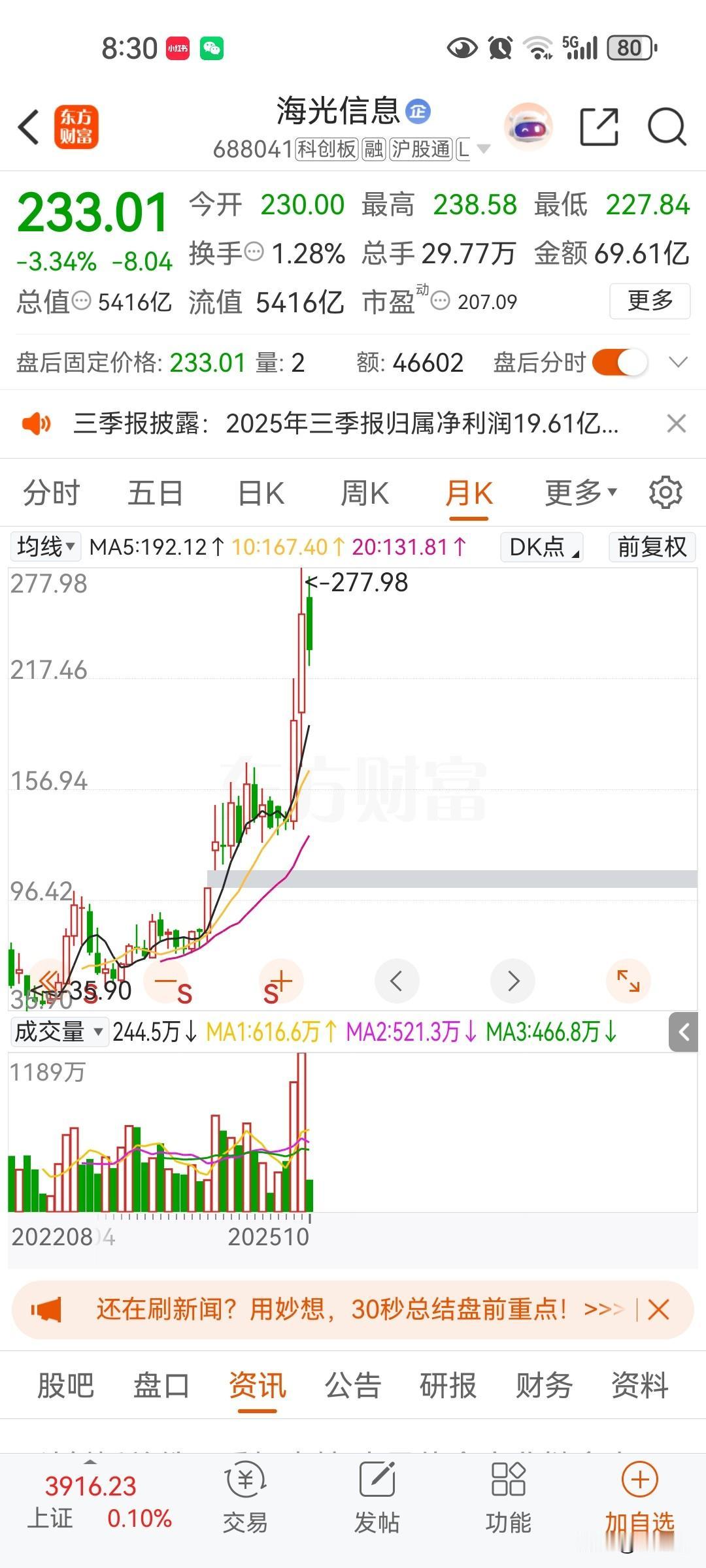 算力一梯队，海光信息业绩其实很平常，当然他的需求还没开始爆发，按照这个业绩，估值