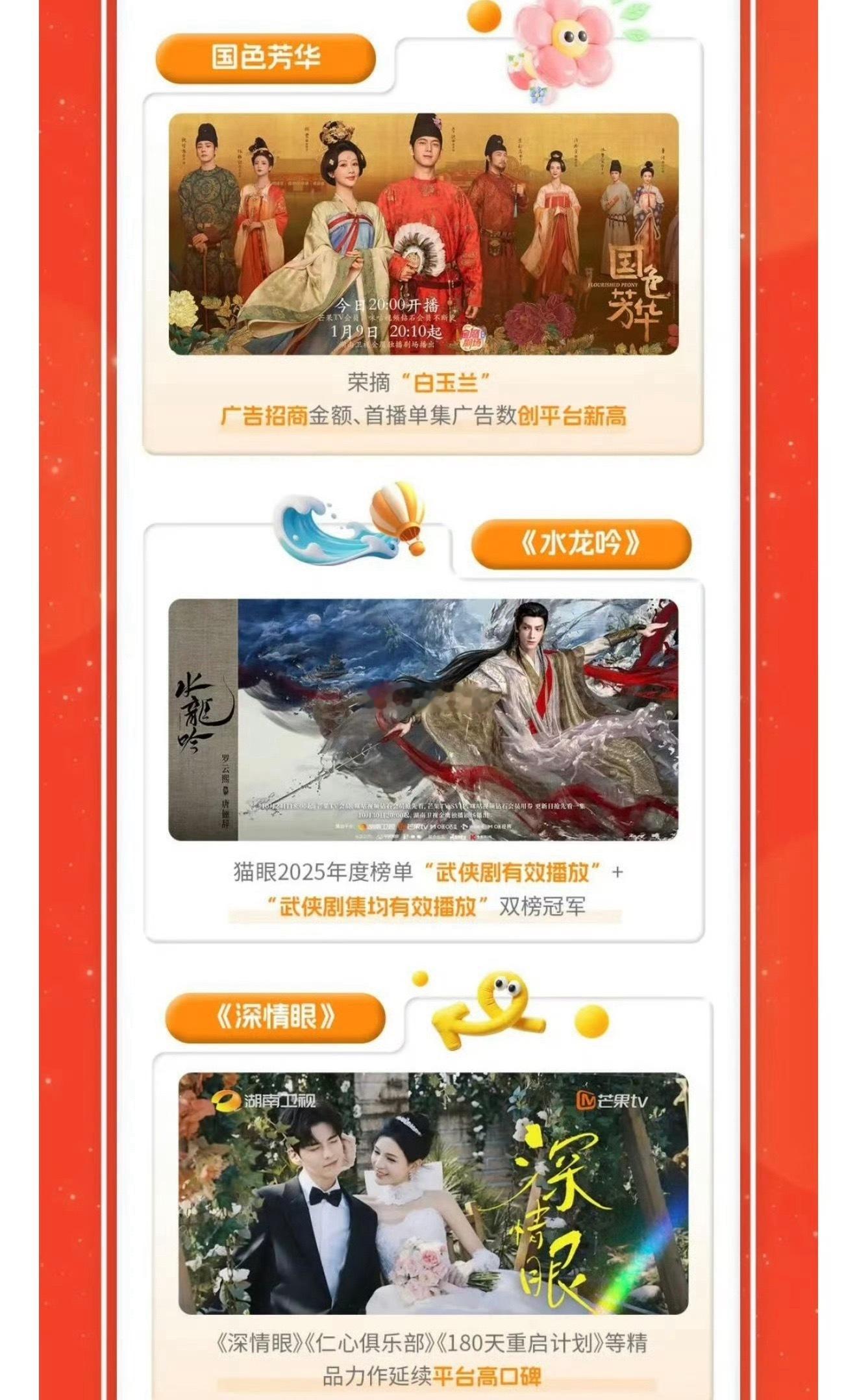 芒果还是很清楚是谁给它带来了收益的，走哪都把国色芳华放在首位 