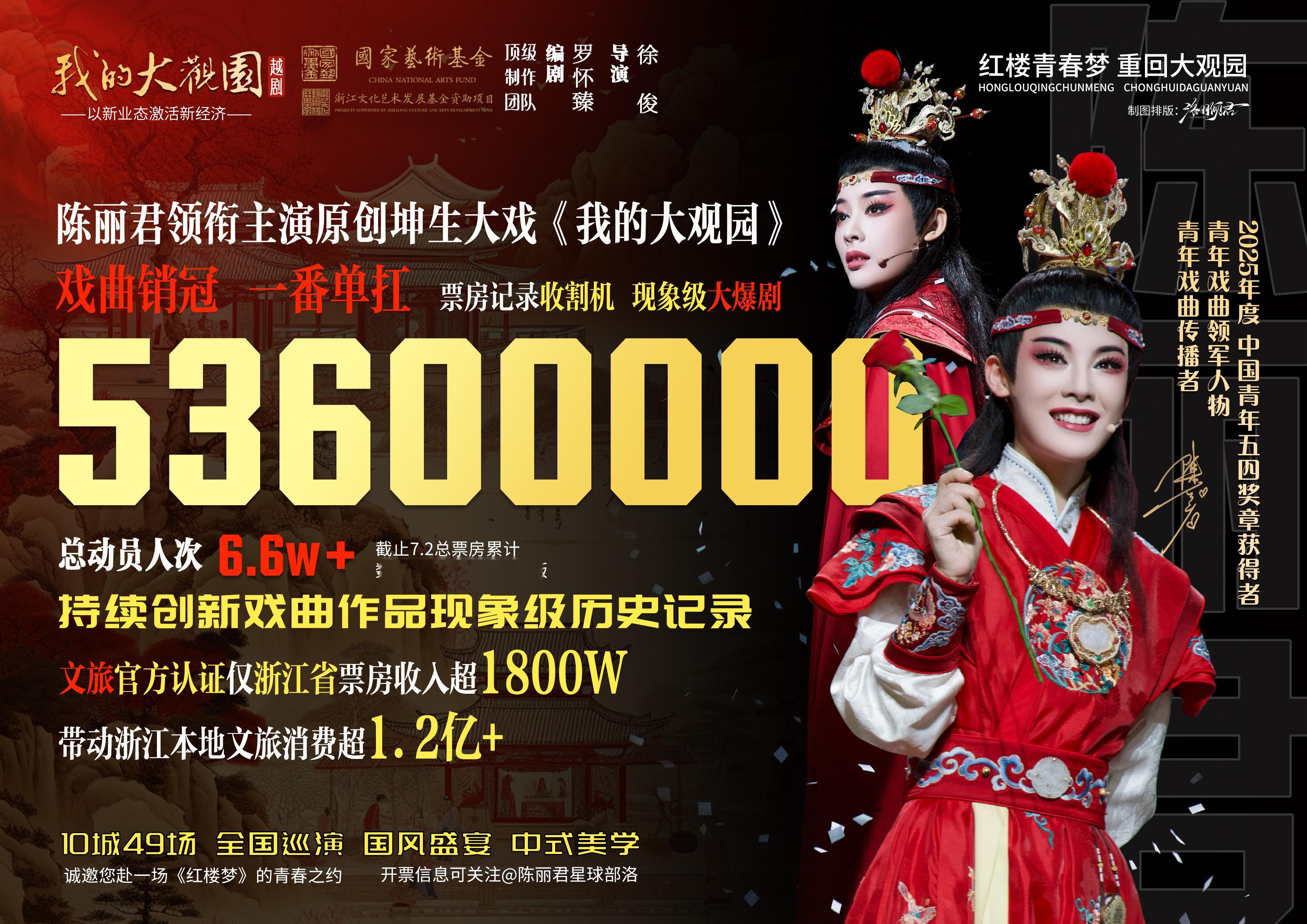 陈丽君 这是什么水平⁉️什么号召力🐮在每次极限官宣开🎫时间的情况下，领衔主演