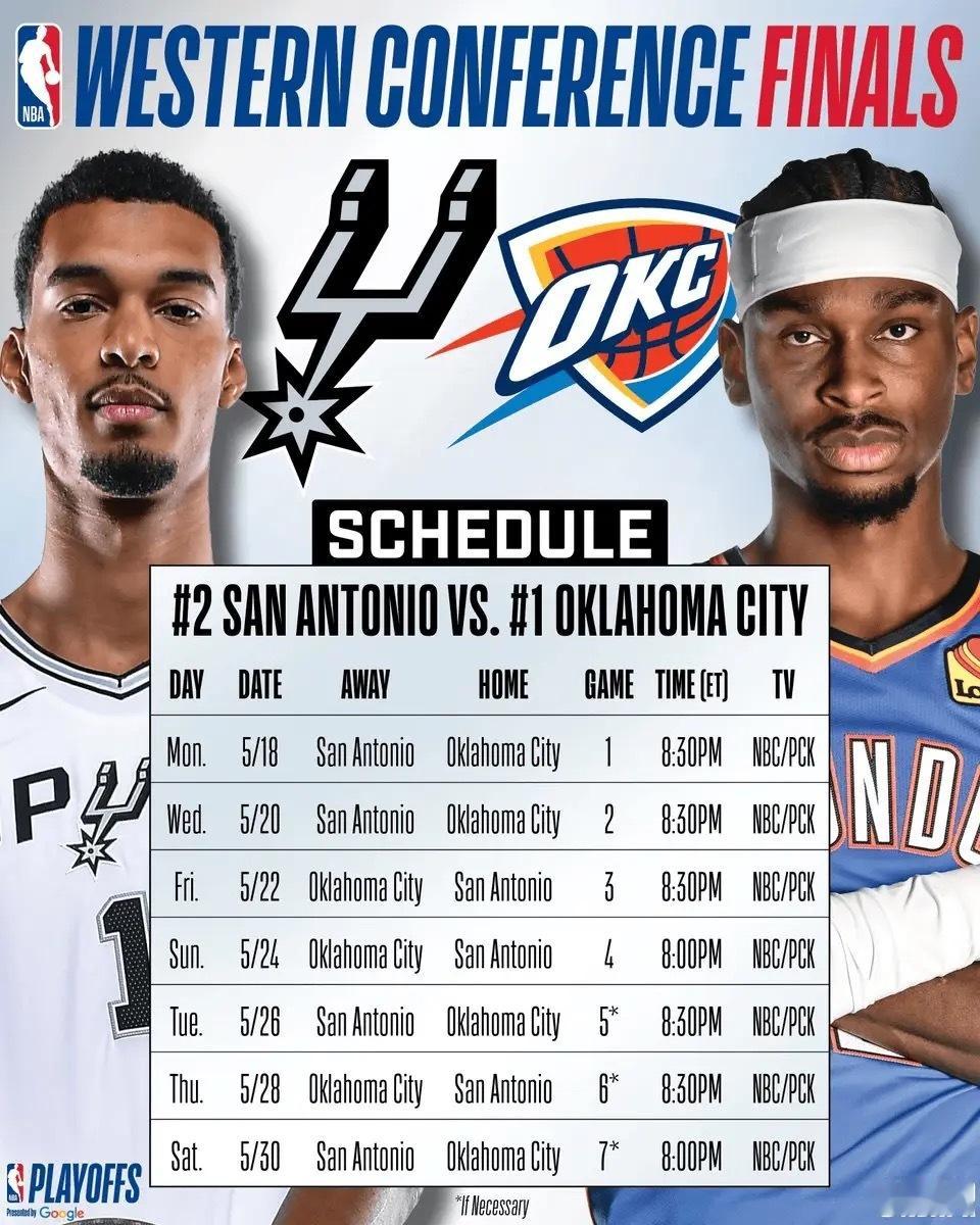 NBA官方发布西决赛程：G1：5月19日 8:30 马刺 vs 雷霆（主场）G2