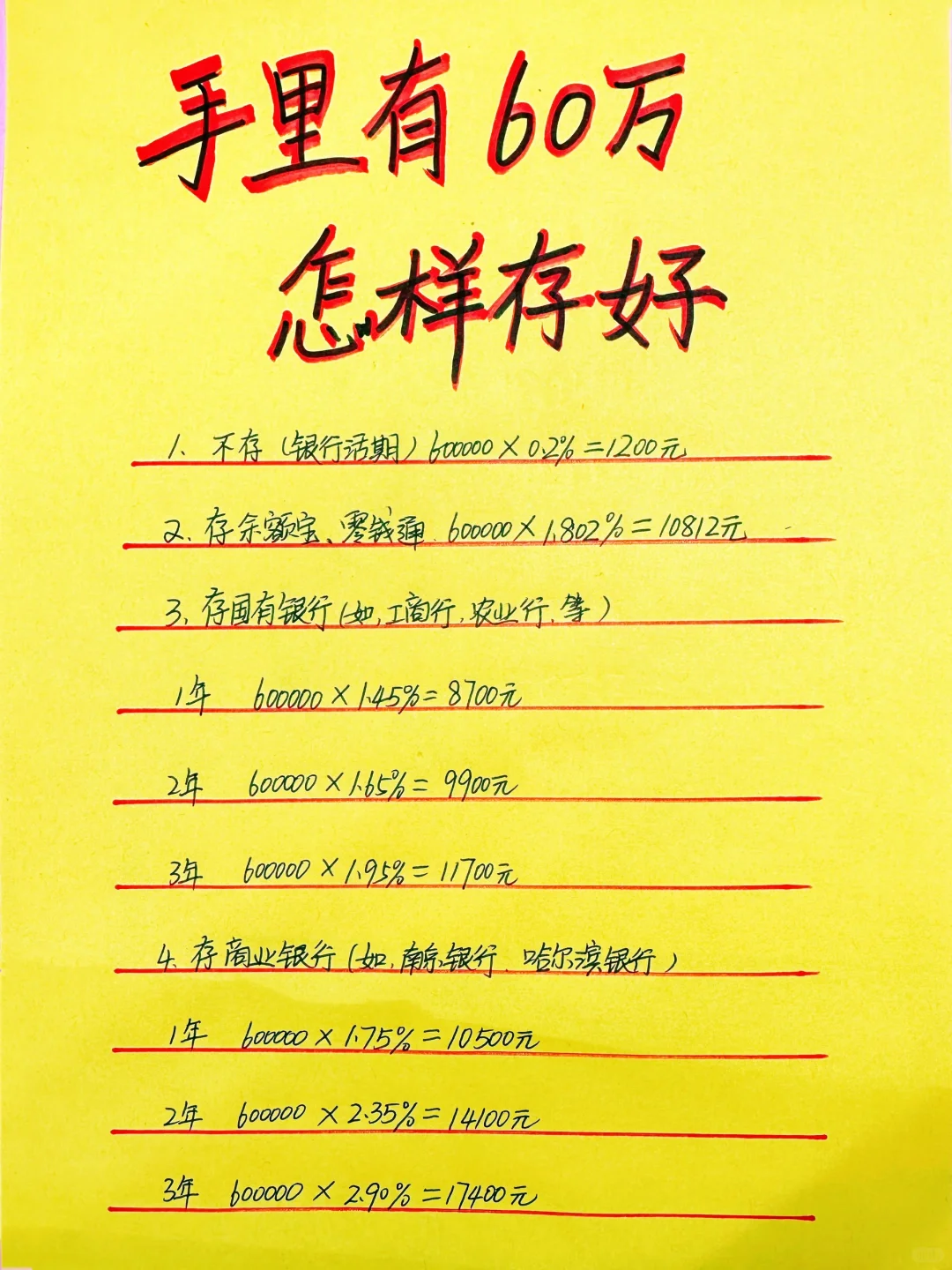 手里有60万元，怎样存好呢？（仅供参考