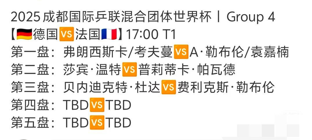 成都混团世界杯 德国队VS法国的对阵表出炉  小勒布伦VS杜达
势均力敌的比赛 