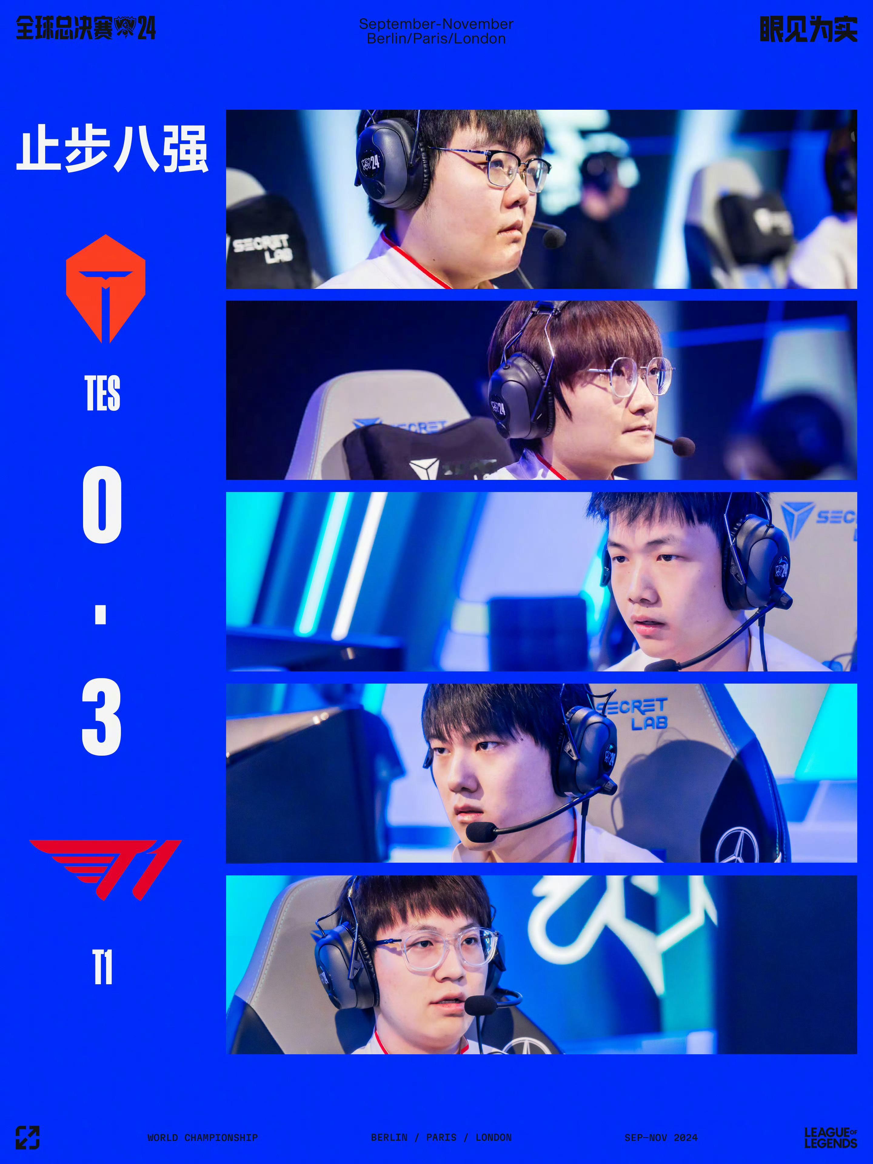 #TES止步S14八强#可惜可惜，虽然现在不看比赛了，但还是希望LPL选手赢……