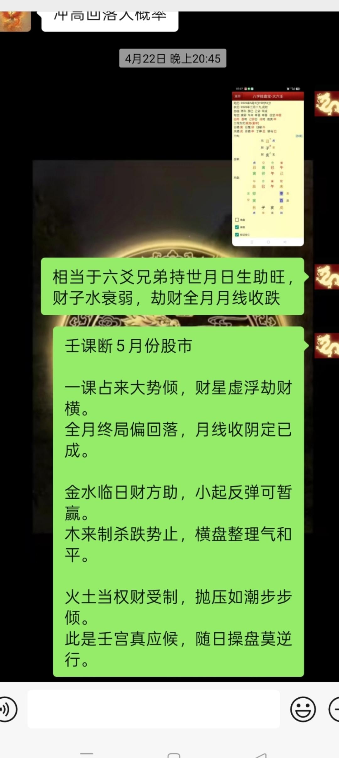 奇门判断5月份6月份股市趋势。

5月月线收阴

6月份月线收阴

6月第一天以
