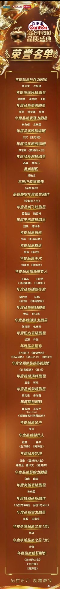 【二胖发布】电视剧品质盛典 获奖全名单品质号召力剧星：辛云来、卢昱晓品质影响力剧