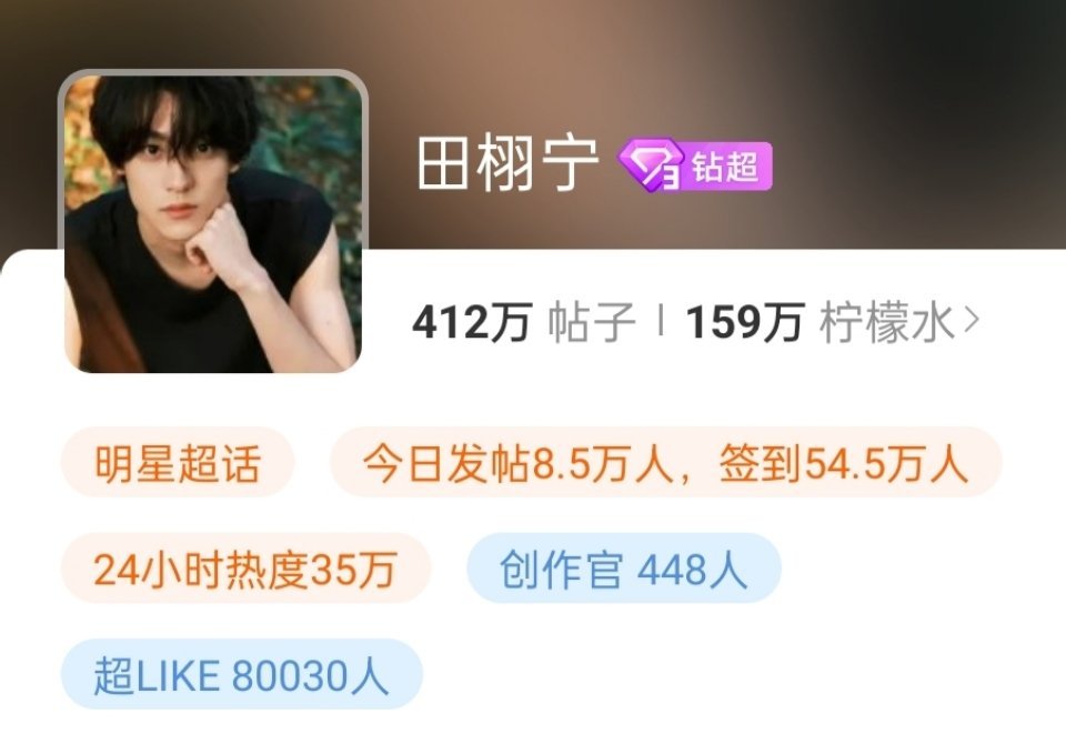 田栩宁超like破8w了田栩宁超LIKE破80000了💥实打实的火🔥柠檬水战