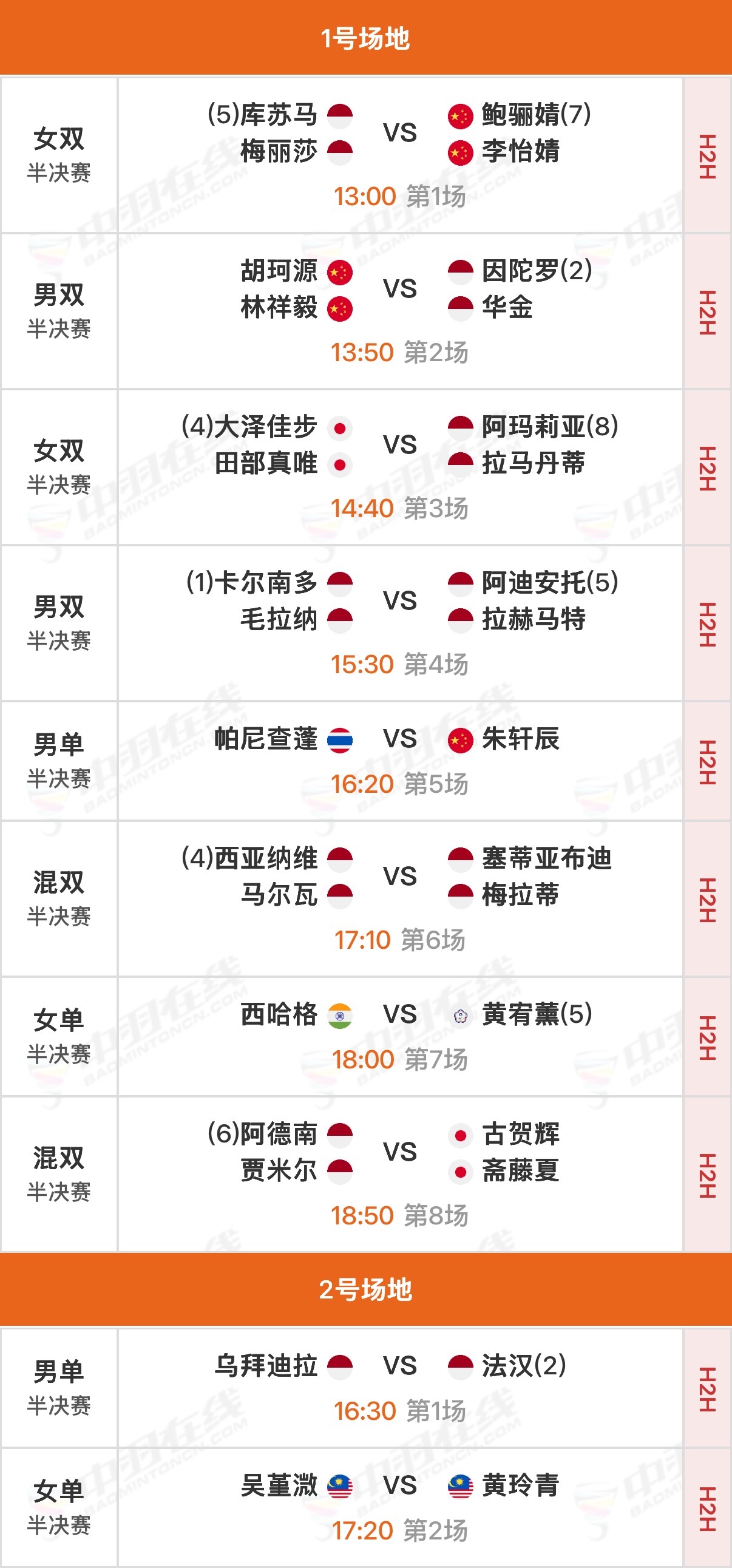2026年泰国羽毛球大师赛 半决赛北京时间13:00开始，可在羽协公众号/视频号