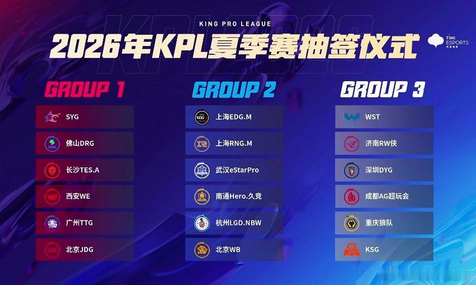 2026KPL夏季赛抽签仪式绝意今天手气不错啊，给JDG抽了个好签！ 