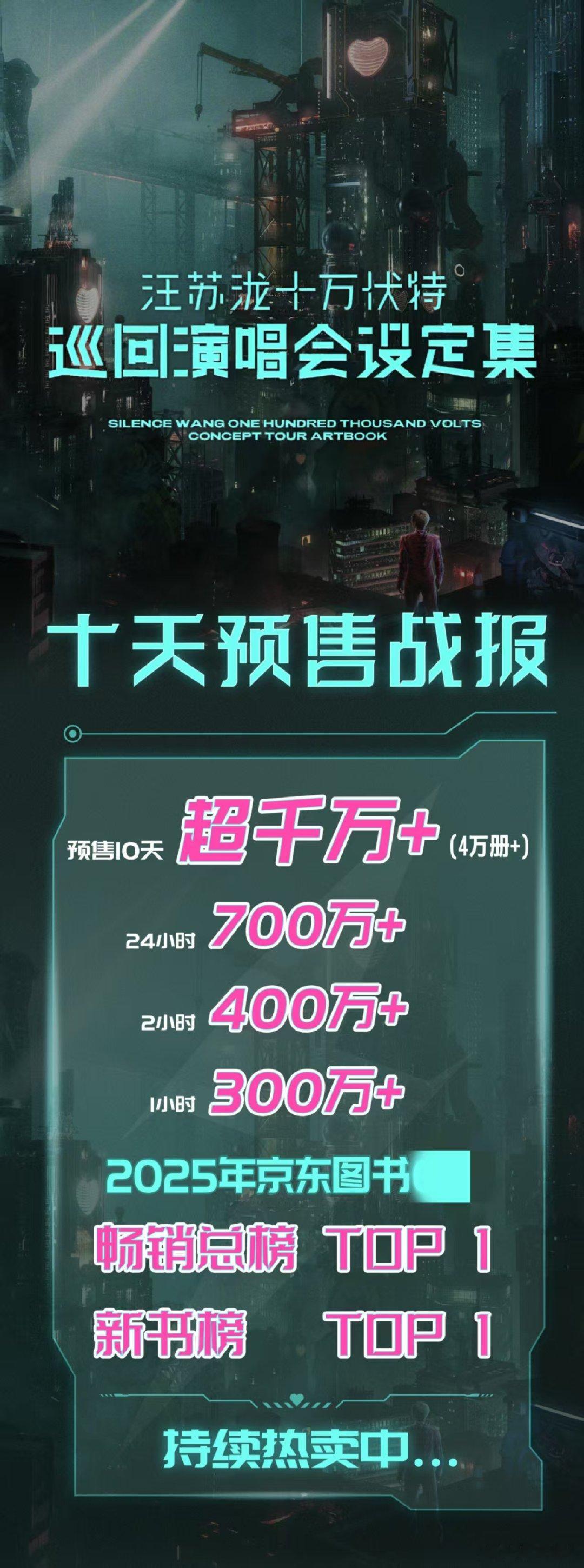 汪苏泷演唱会设定集预售成绩  哈哈，汪苏泷演唱会设定集太抢手啦，设定集预售跟着猛